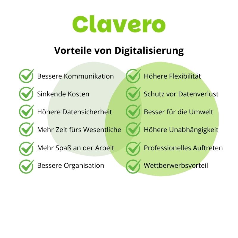 Vorteile der Digitalisierung mit Clavero
